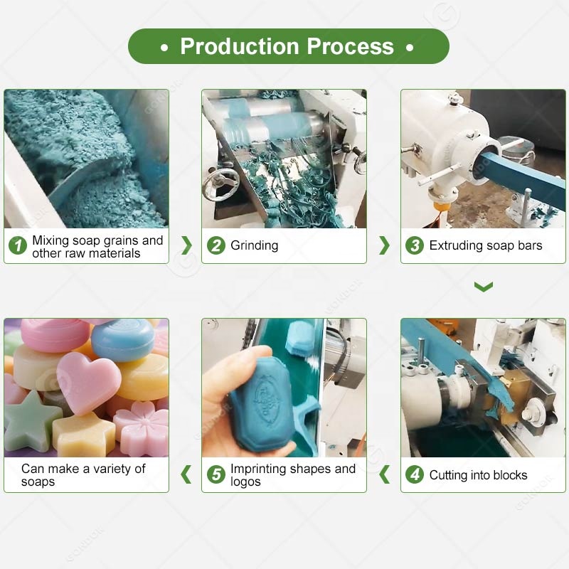 เครื่องผลิตสบู่ก้อนและผงซักฟอก - Soap Making Process บทวิจารณ์และราคา