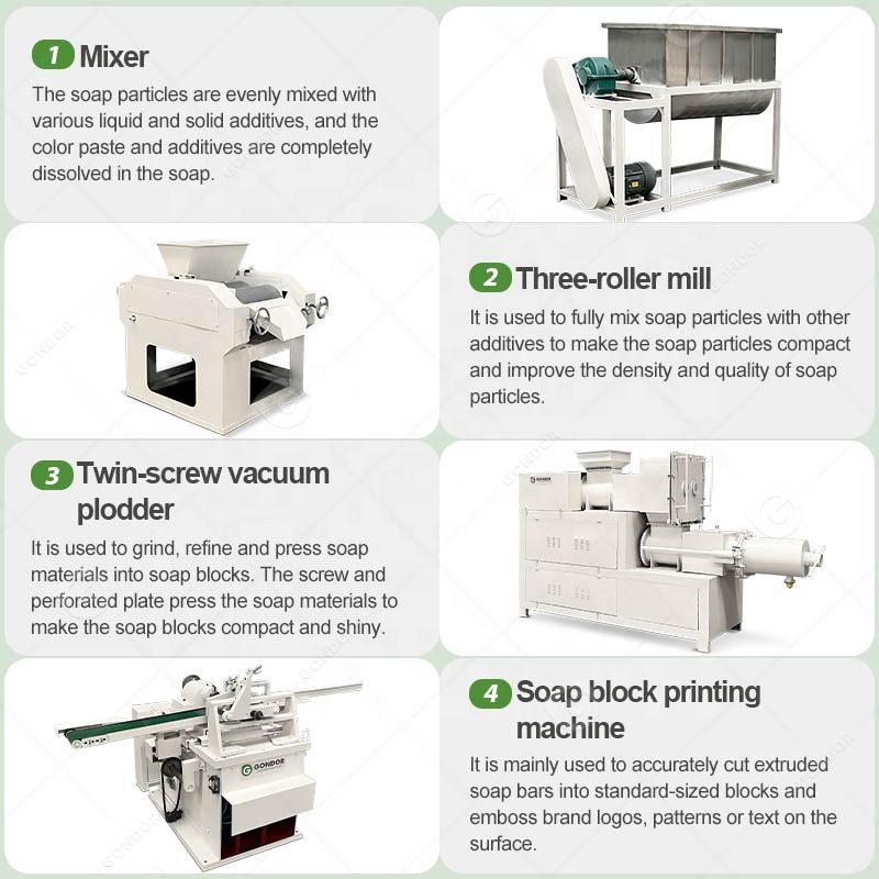 เครื่องผลิตสบู่ก้อนและผงซักฟอก - Soap Making Process บทวิจารณ์และราคา